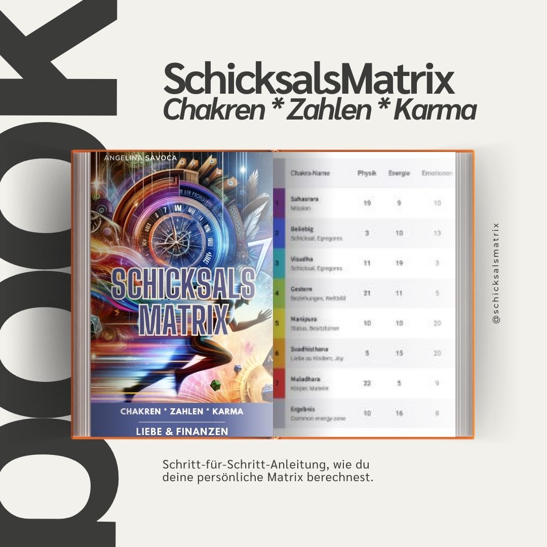 Schicksalsmatrix -Zahlen - Chakren - Karma